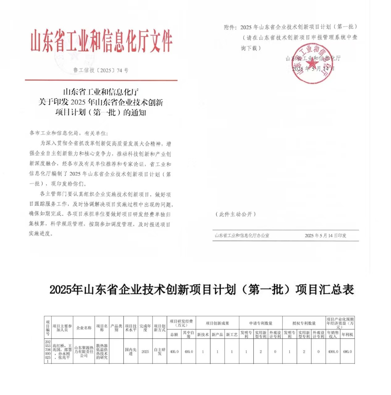 山東聚源熱力公司“散熱器低溫供熱技術(shù)的研究”項(xiàng)目入選2025年山東省企業(yè)技術(shù)創(chuàng)新項(xiàng)目